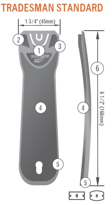 Increased leverage and torque at the blade edge for Scraperite safety scraper holder