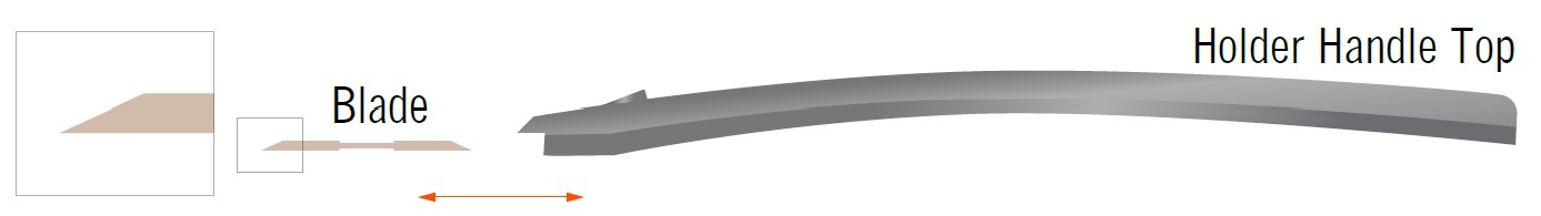 Flexibility of both Scraperide plastic razor blade and holder design